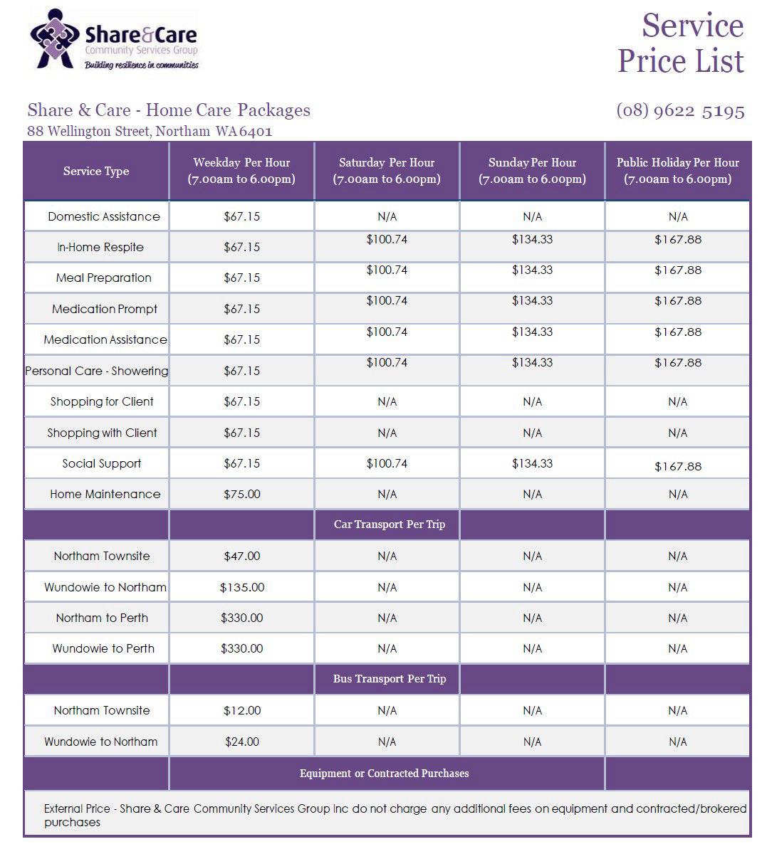 HCP pricing